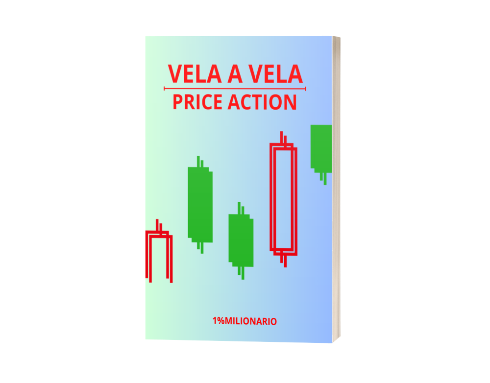 vela_vela_price_action_10773